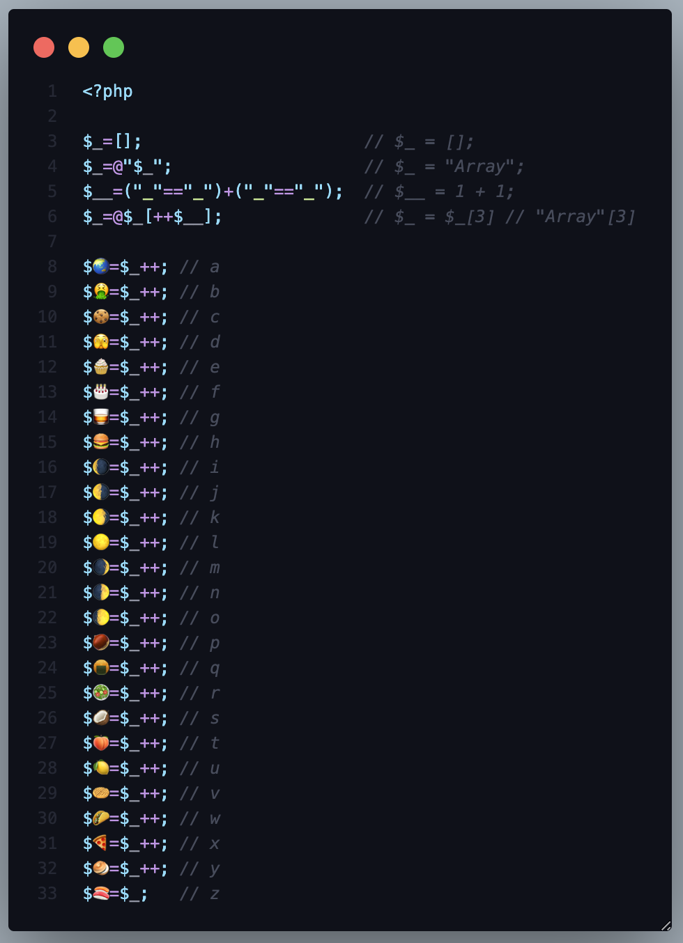 Figure 1: Variable iteration